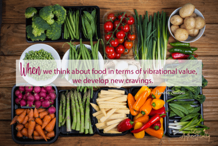 How Food Choices Fuel Your Spiritual Transformation